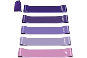 Opiniones sobre Fokky Bandas Elásticas Musculación